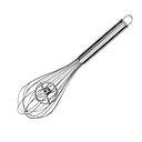 Metlicka na slahanie s gulockou