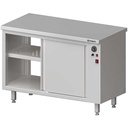 Režón s obojstrannými posuvnými dvierkami – 1300x700mm